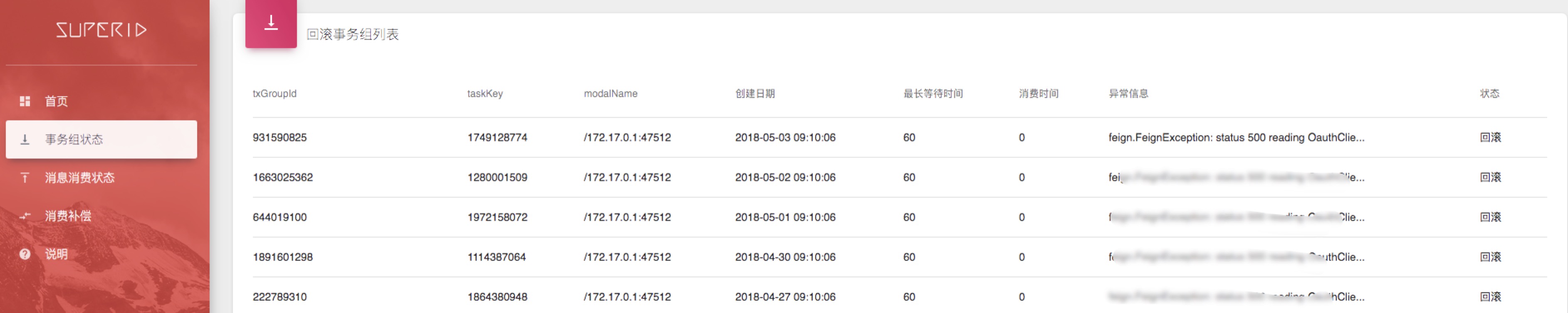 事务组信息